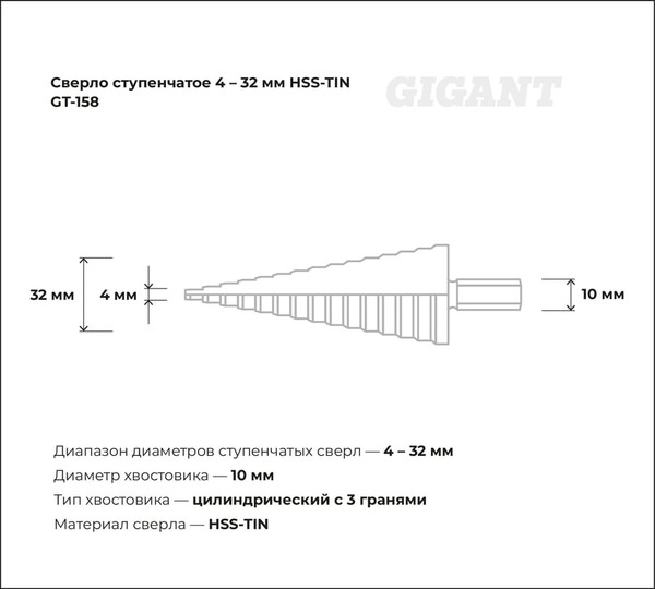 Сверло Gigant GT-158