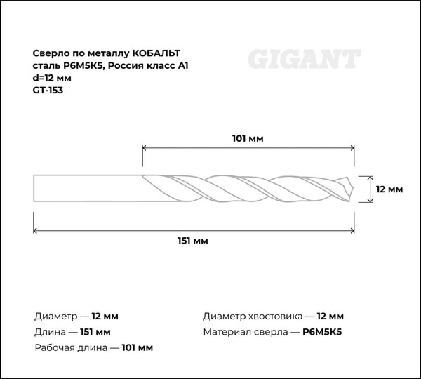 Сверло Gigant По металлу GT-153