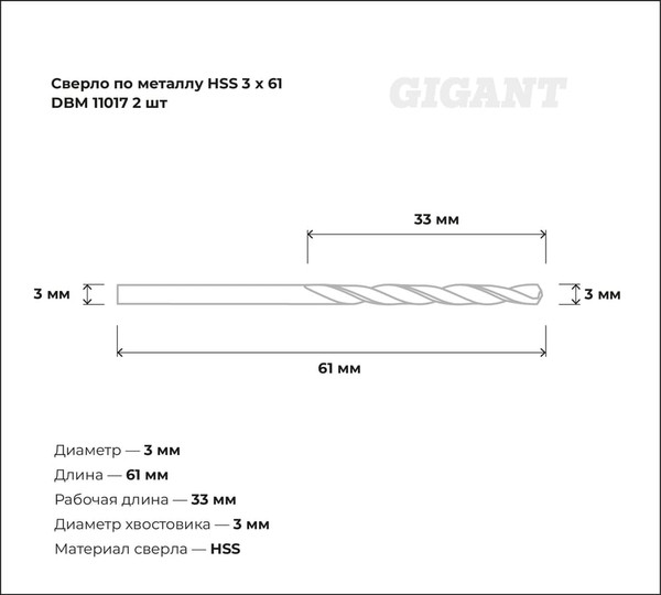 Набор сверл Gigant По металлу DBM 11017