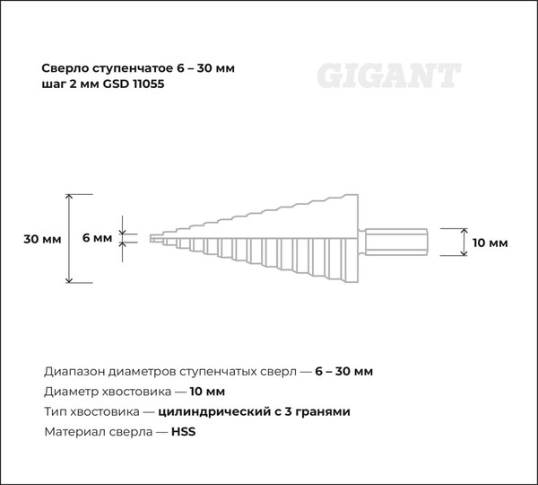 Сверло Gigant GSD 11055