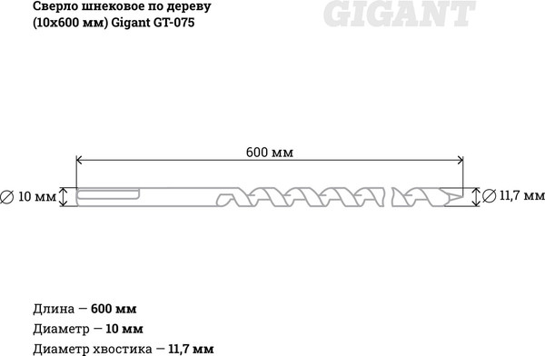 Сверло Gigant GT-075