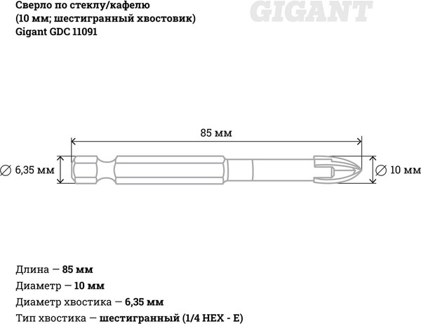 Сверло Gigant GDC 11091