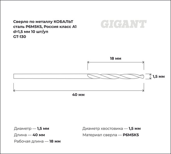 Набор сверл Gigant По металлу GT-130