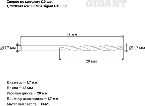 Набор сверл Gigant GT-0006
