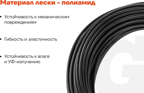 Леска для триммера Gigant G12-0403P
