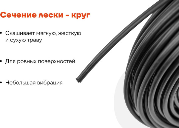 Леска для триммера Gigant G12-0403P