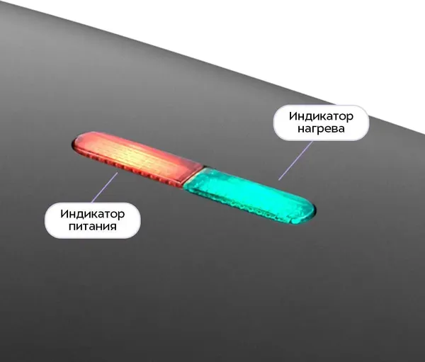 Сэндвичница Kitfort КТ-3620