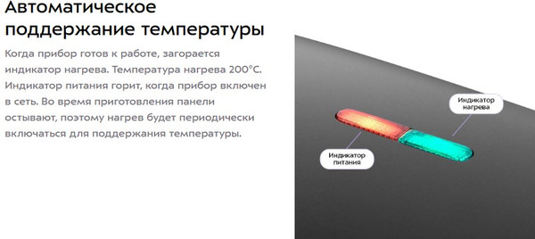 Сэндвичница Kitfort КТ-3620