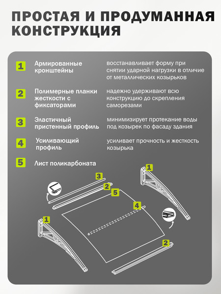 Козырек ВПМ Четверной / 6201025 (коричневый)
