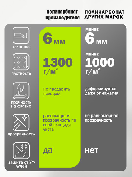 Козырек ВПМ Четверной / 6201025 (коричневый)