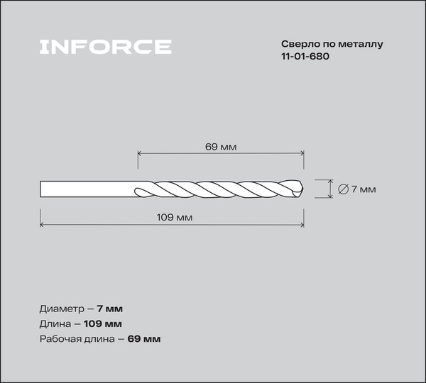 Сверло Inforce По металлу HSS-G / 11-01-680