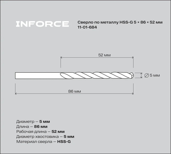 Сверло Inforce По металлу HSS-G / 11-01-684