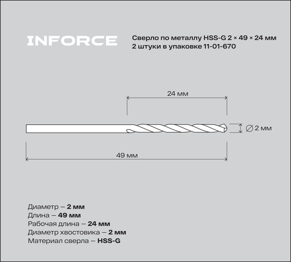 Сверло Inforce По металлу HSS-G / 11-01-670