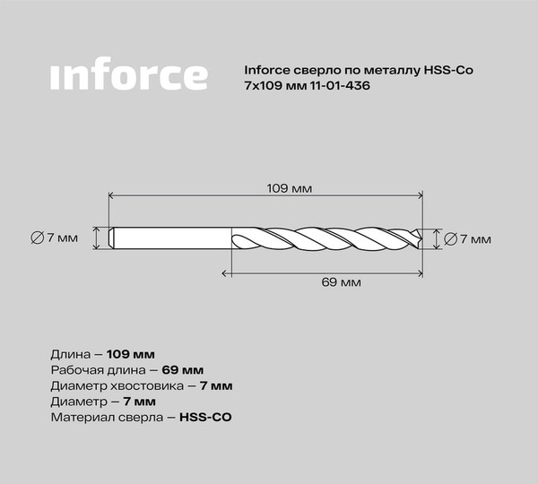 Сверло Inforce По металлу HSS-Co / 11-01-436