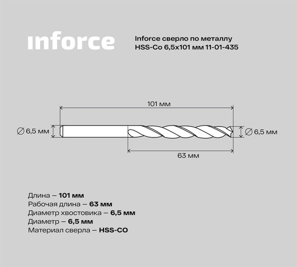 Сверло Inforce По металлу HSS-Co / 11-01-435