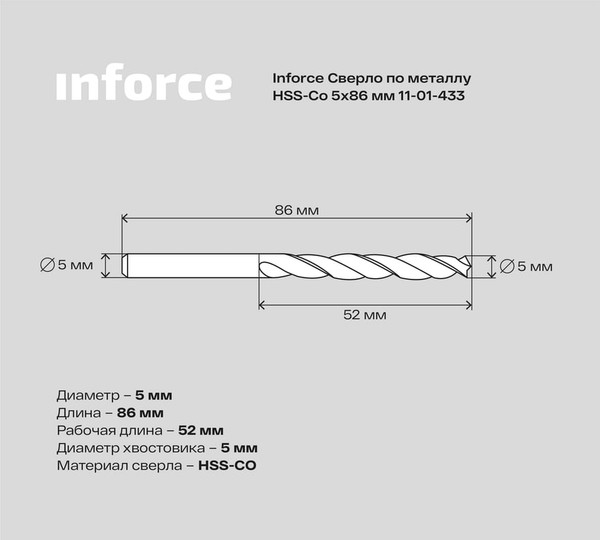 Сверло Inforce По металлу HSS-Co / 11-01-433