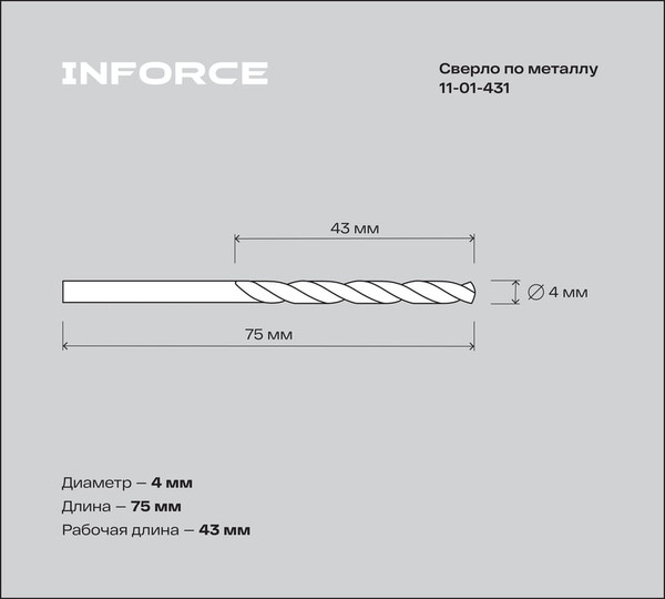 Сверло Inforce По металлу HSS-Co / 11-01-431