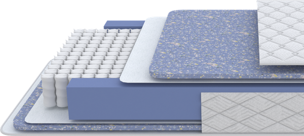 Матрас Proson Libra Hard F 90x190 - фото