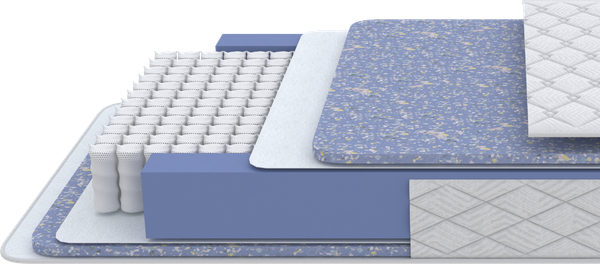 Матрас Proson Libra Base F 160x190 - фото