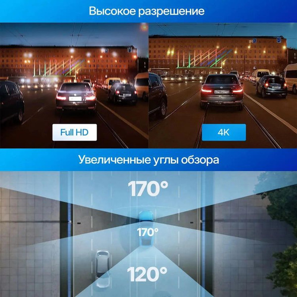 Автомобильный видеорегистратор TrendVision Proof Ultra
