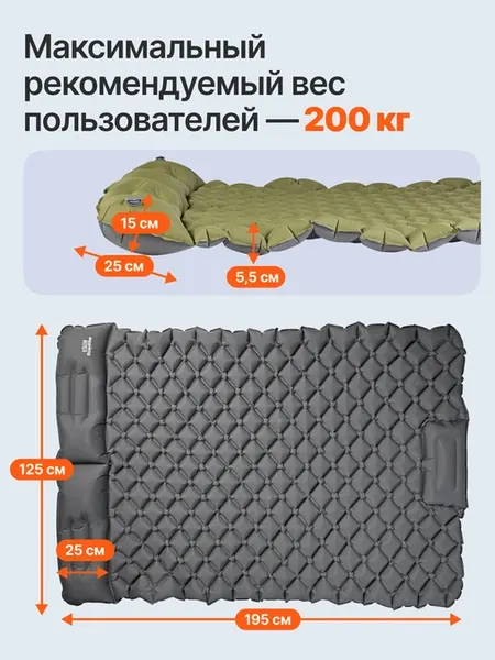 Туристический коврик RoadLike Duo 437153 (серый/зеленый)