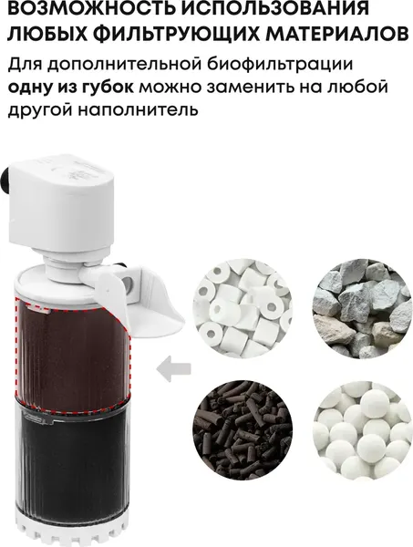Фильтр для аквариума Silver Berg Atlantic 1000 л/ч / F-ATL-1000