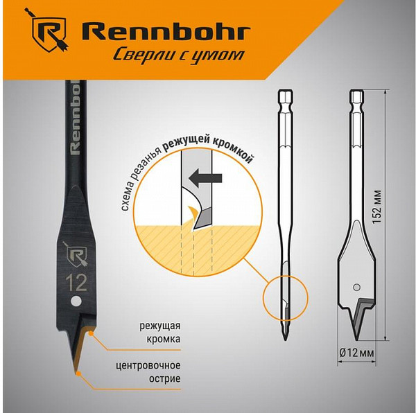 Сверло Rennbohr Turbo 12x152мм / 759012