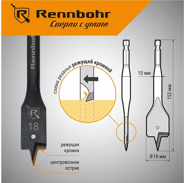 Сверло Rennbohr Turbo 18x152мм / 759018