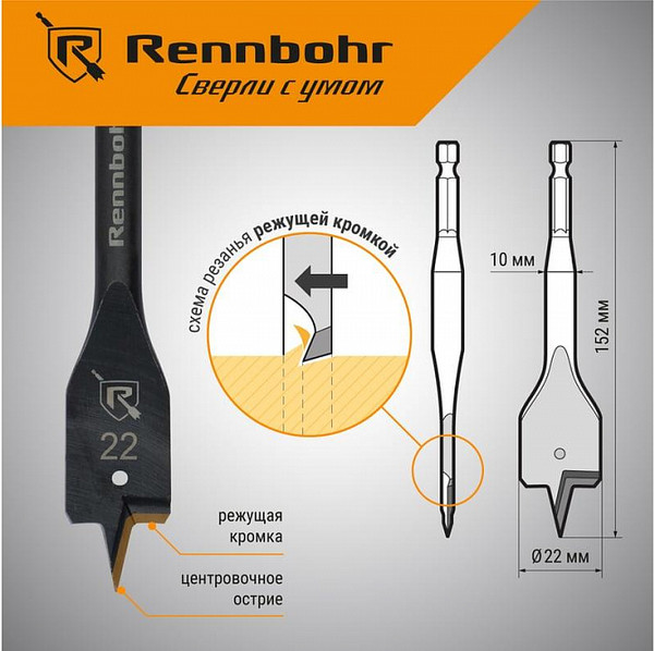 Сверло Rennbohr Turbo 22x152мм / 759022