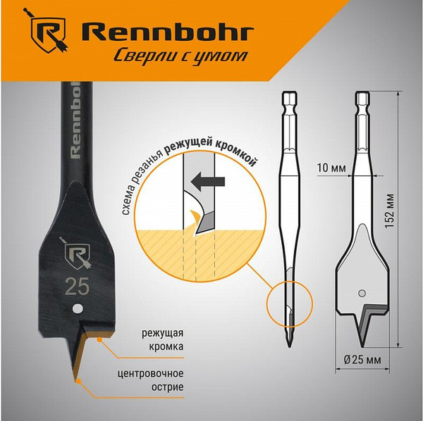 Сверло Rennbohr Turbo 25x152мм / 759025