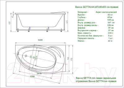 Ванна акриловая Aquatek Бетта 160x97 R (с экраном)