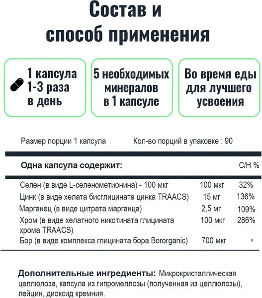Пищевая добавка Thorne Trace Minerals