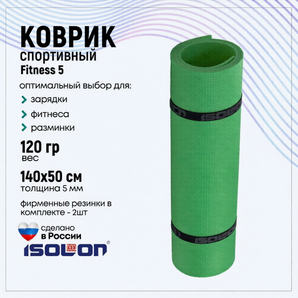 Коврик для йоги и фитнеса Isolon Fitness