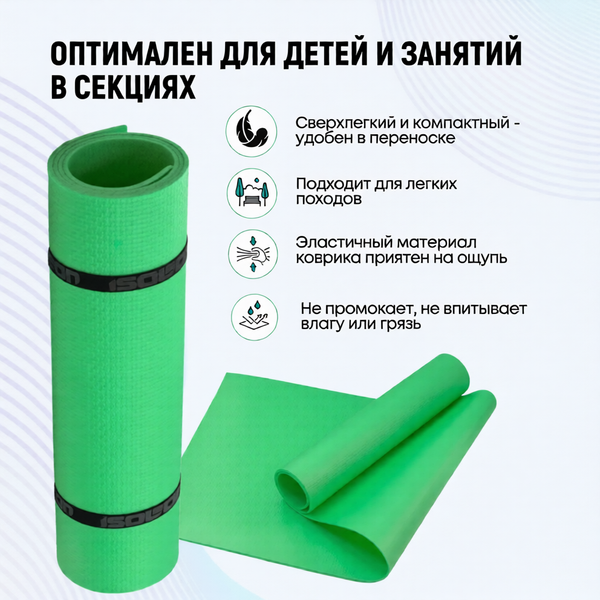 Коврик для йоги и фитнеса Isolon Fitness
