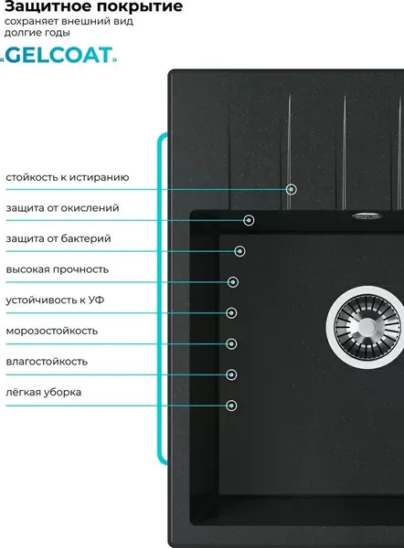 Мойка кухонная Polygran Deka 600