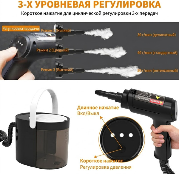 Пароочиститель Brevio EM-J006