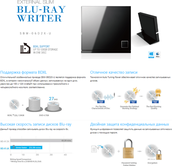 Привод DVD-RW Asus SBW-06D2X-U