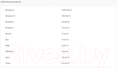 Сухой корм для кошек Pro Plan Sterilised с лососем (400г)