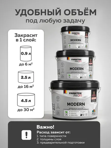 Краска декоративная Farbitex Profi Modern перламутровое
