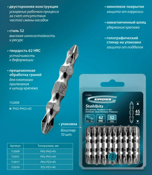Набор бит Gross PH2-PH1x45мм S2 / 112011