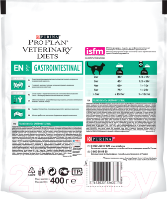 Сухой корм для кошек Pro Plan Veterinary Diets EN