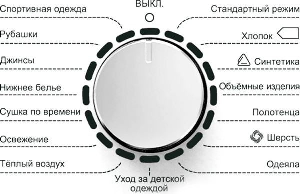 Сушильная машина YOSHIRO YDR-C8M21