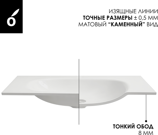 Умывальник Oliveeka Flow F80W