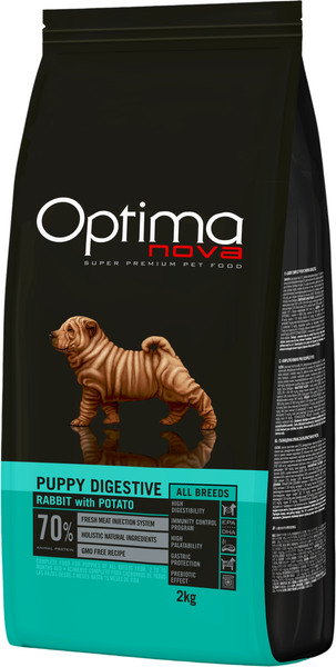 Сухой корм для собак Optimanova Grain Free Puppy Digestive Rabbit - фото