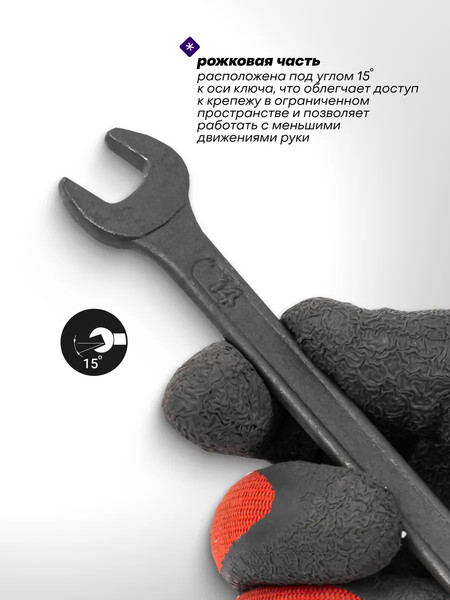 Набор ключей Помощник 5084MP Black