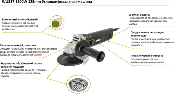 Профессиональная угловая шлифмашина Worx WU817