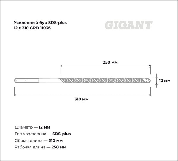Бур Gigant GRD 11036