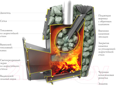 Печь-каменка ТМФ Саяны XXL 2015 Inox Витра (ЗК)
