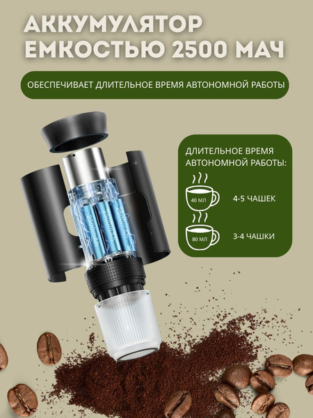 Кофемашина Shenzhen Denorgin KF-JN-02