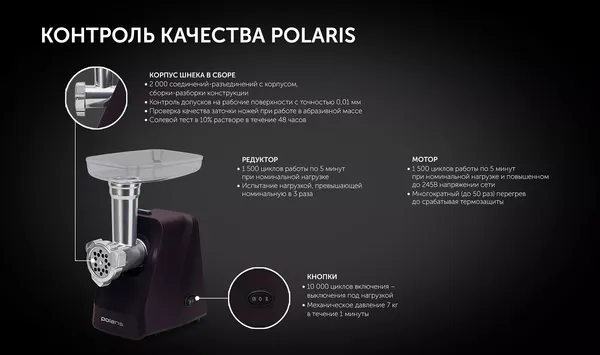 Мясорубка электрическая Polaris PMG-1852 RUS